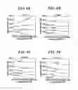 Fig. 05 - Plasma etching method and computer-readable storage medium
