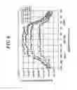 Fig. 07 - Plasma etching method and computer-readable storage medium