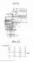 Fig. 11 - Plasma etching method and computer-readable storage medium