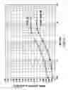 Fig. 07 - Method of manufacturing an inverter device