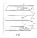 Fig. 03 - Multi-layer printed circuit board for a keyboard