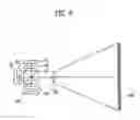 Fig. 08 - LED SURFACE LIGHT SOURCE AND PROJECTION SYSTEM USING THE SAME