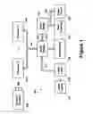 Fig. 02 - Error voltage ripple compensation to extend bandwidth of a feedback loop in a DC-to-DC converter