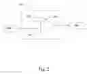 Fig. 03 - Reverse current protection for power converters having synchronous rectifiers