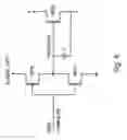 Fig. 09 - Low-power CAM