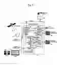 Fig. 02 - System and device for managing control data