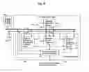 Fig. 06 - System and device for managing control data