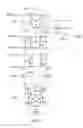 Fig. 16 - High speed OTP sensing scheme