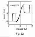 Fig. 24 - Nonvolatile semiconductor memory device
