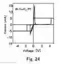 Fig. 25 - Nonvolatile semiconductor memory device