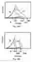 Fig. 29 - Nonvolatile semiconductor memory device