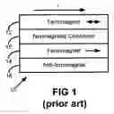 Fig. 02 - Enhanced MRAM reference bit programming structure