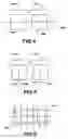 Fig. 04 - Enhanced MRAM reference bit programming structure