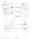 Fig. 04 - Disabling faulty flash memory dies
