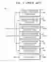 Fig. 03 - Memory device for early stabilizing power level after deep power down mode exit