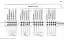 Fig. 01 - Test parallelism increase by tester controllable switching of chip select groups