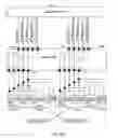 Fig. 09 - Test parallelism increase by tester controllable switching of chip select groups