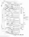 Fig. 10 - METHOD AND APPARATUS FOR EVALUATING AND OPTIMIZING A SIGNALING SYSTEM
