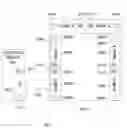 Fig. 01 - Modular I/O bank architecture