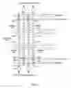 Fig. 06 - Local wordline driver scheme to avoid fails due to floating wordline in a segmented wordline driver scheme