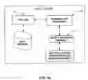 Fig. 05 - Systems and methods for a controllable release of power supply in a mobile device