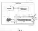 Fig. 06 - Systems and methods for a controllable release of power supply in a mobile device