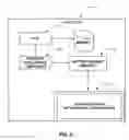 Fig. 08 - Systems and methods for a controllable release of power supply in a mobile device