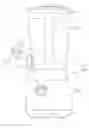 Fig. 01 - Dispensing blender jar