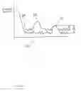 Fig. 09 - Method and apparatus for spread spectrum distance and velocity profile measurement