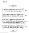 Fig. 08 - Method and device for optical recording onto optical disc medium
