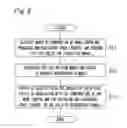 Fig. 09 - Method and device for optical recording onto optical disc medium