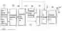 Fig. 01 - Method of transmitting OFDM signal and transmitter and receiver thereof