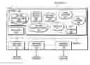 Fig. 01 - Dynamic protection against failure of a head-end node of one or more TE-LSPs