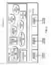 Fig. 03 - Dynamic protection against failure of a head-end node of one or more TE-LSPs