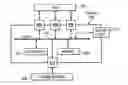 Fig. 01 - Port trunking between switches