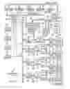 Fig. 02 - Port trunking between switches