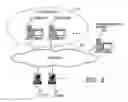 Fig. 03 - Computer program, method, and apparatus for managing reservation of it resources