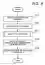 Fig. 09 - Computer program, method, and apparatus for managing reservation of it resources