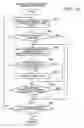 Fig. 16 - Computer program, method, and apparatus for managing reservation of it resources