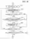 Fig. 19 - Computer program, method, and apparatus for managing reservation of it resources