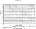 Fig. 06 - Wireless QoS by hardware packet sizing, data rate modulation, and transmit power controlling based on the accumulated packet drop rate