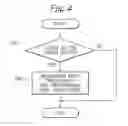 Fig. 05 - Apparatus, method and computer program for traffic control