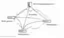 Fig. 01 - Method, device and system for monitoring network performance