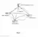 Fig. 02 - Method, device and system for monitoring network performance