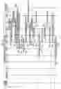 Fig. 07 - Complex network management system and method thereof