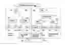 Fig. 01 - System and method for radio resource management in a communication system