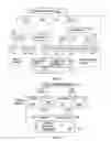 Fig. 02 - System and method for radio resource management in a communication system