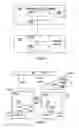 Fig. 03 - System and method for radio resource management in a communication system