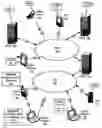 Fig. 01 - Schedule-based connectivity management