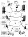 Fig. 02 - Schedule-based connectivity management